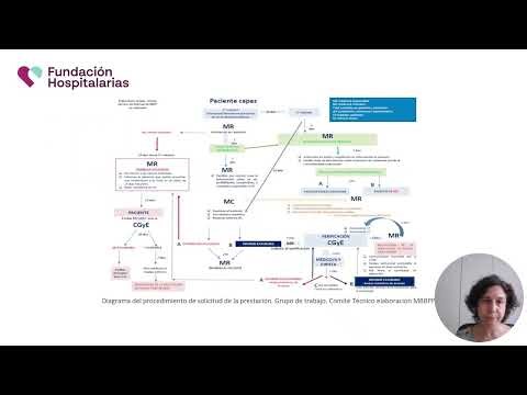 Sedation in palliative care
