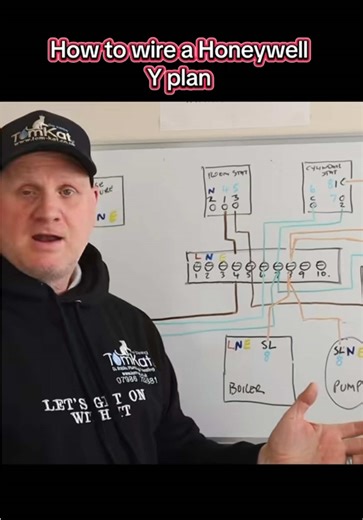 How to Wire a Y Plan Heating System