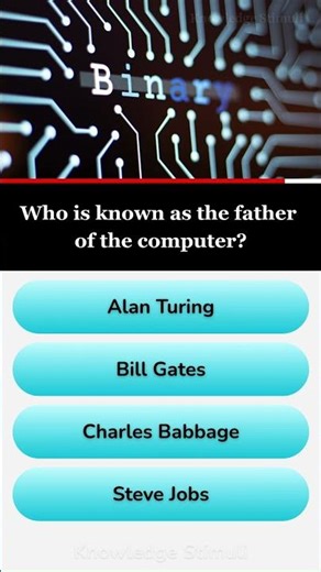 Who is known as the father of the computer?