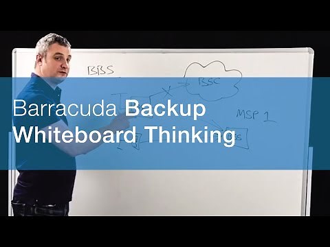 Whiteboard Thinking | MSP Barracuda Backup