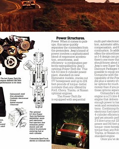 1988 Jeep Comanche | Amantes de los clasicos