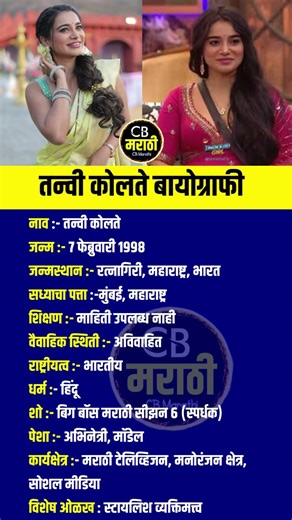 तन्वी कोलते बायोग्राफी Tanvi Kolte Biography‌ #biography #biggbossmarathi#shorts#marathi#tranding