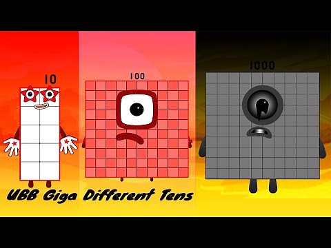 The Ultimate Superstar! UncannyBlocks Band Giga Different Tens 10 - 1000