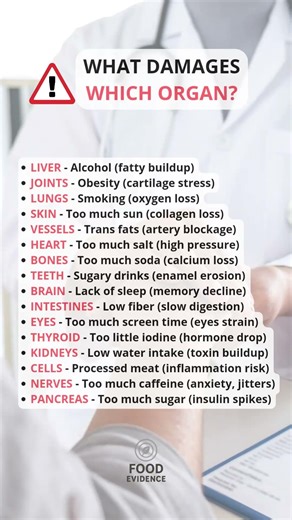What Damages Each Organ? ⚠️🫀 #healthyeating