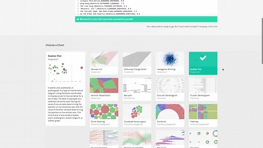 在线图形可视化工具RAWGraphs