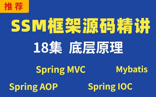 【SSM】Java程序员为什么要懂SSM框架？看完这个你就知道了。