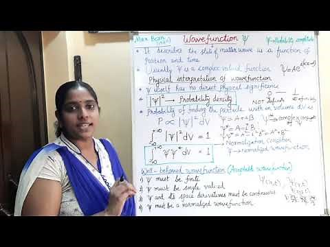 Wavefunction, Physical interpretation of wavefunction