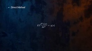 2.2K views · 21 reactions | The Finite Element Method Video by #The_Efficient_Engineer https://youtu.be/GHjopp47vvQ?si=bLN4CyVoK5__jK-A | Mathematical Muse | Facebook