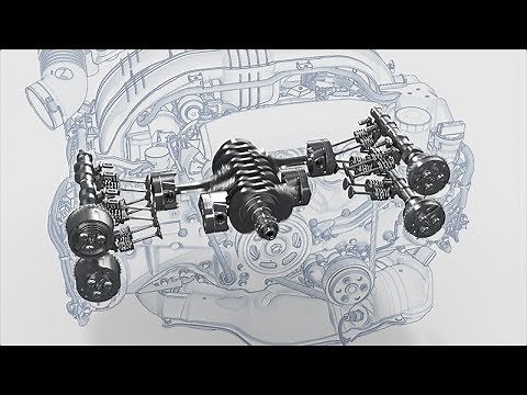 SUBARU Technology: Power Unit