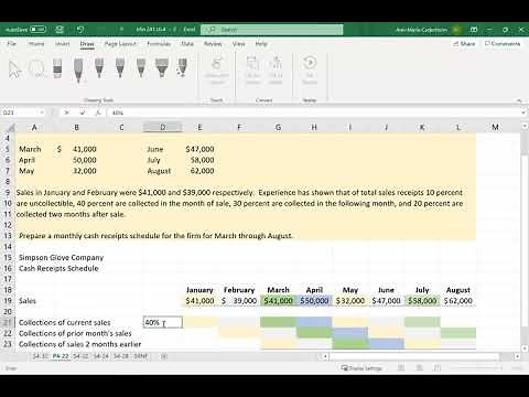 Cash Receipts Schedule (Problem 4-22)