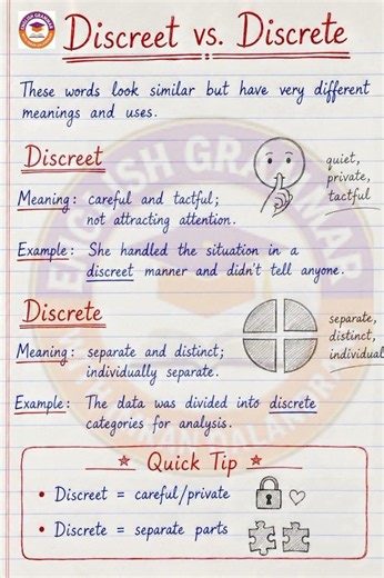 Discreet vs Discrete | Confusing Words Explained in 1 Minute | English Grammar Trick