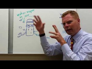 Science SC.5.E.7.1: The Water Cycle: Where does condensation come from?