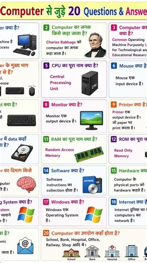 Computer Se Related Questions #gk #computer #motivation