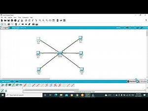 Packet Tracer: Rules of Communication Unicast, Multicast & Broadcast