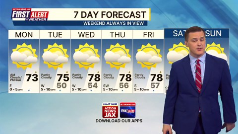 Morning weather update: January 5, 2025