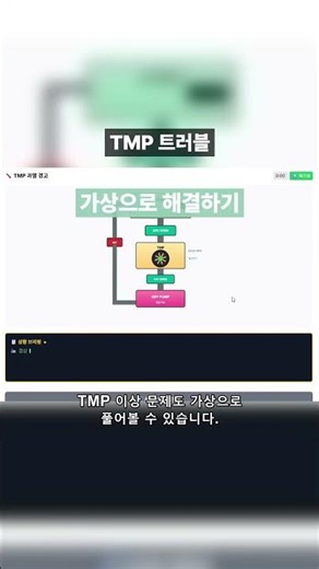 진공시스템 배우기 막막하다면? 직접 만든 시뮬레이터로 해결! 반도체 교육 도구 #반도체 #반도체공정 #무료교육 #진공시뮬레이터
