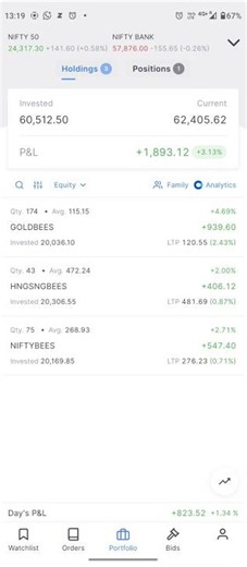 Real Swing Trading Profit 📈 | ETF Portfolio Update | Zerodha Kite #swingtrader