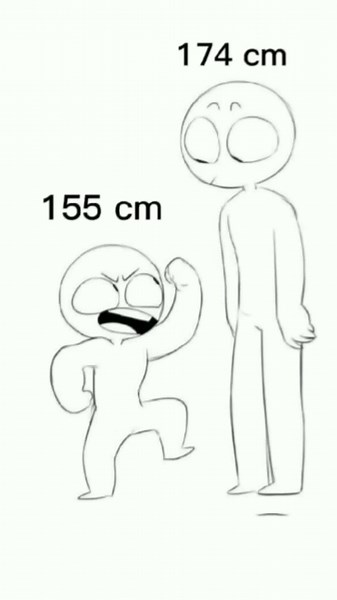 Exploring Height Differences Through Cartoon Characters