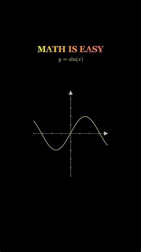 Math is Easy #shorts #mathematics #maths #technology #math
