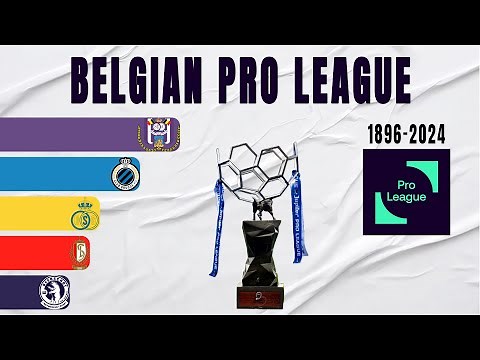 Belgian Pro League All Winners (1896-2024) | Belgian Champion