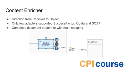 Free SAP CPI Course - Module 5： Calling Services