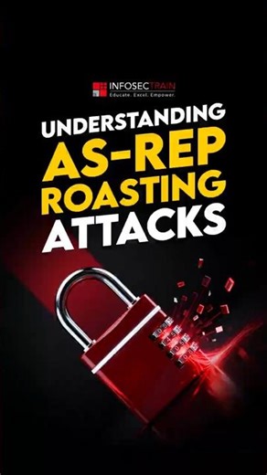 AS-REP Roasting Attacks Explained! 🔥🔐