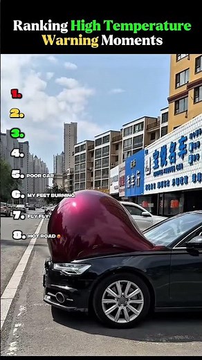 Ranking high temperature warning moments