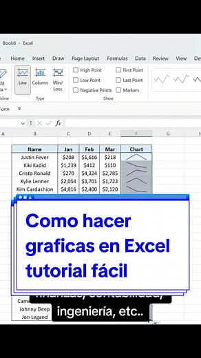 Como hacer graficas en Excel📊📉 No seas alguien a quien fácilmente puedan remplazar, ponle un seguro a tu trabajo y mejora en Excel 🦾😉 #tutorial #exceltricks #excel #exceltips #excelpro #carrerasuniversitarias #profesionales #contabilidad #finanzas #profesional #tutorials #dinero #analistas #analistafinanceiro #dinero