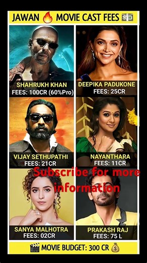 Jawan🔥 movie cast fee revealed💰| #shahrukh #vijaysethupathi #castfees #deepikapadukone #nayanthara