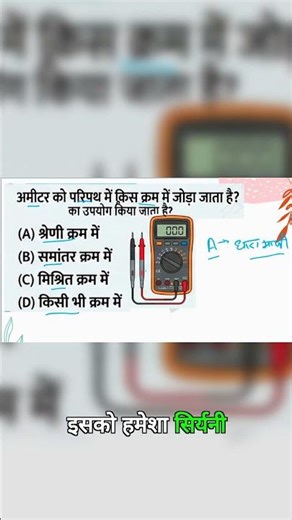 Ammeter Basics: How to Measure Current