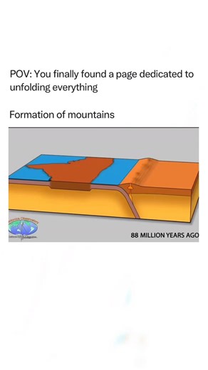 Unfolding Everything | Mountains are formed through powerful geological processes that act over millions of years, mainly driven by the movement of tectonic... | Instagram