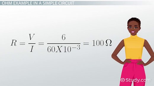 Ohm Meaning, Formula & Equation