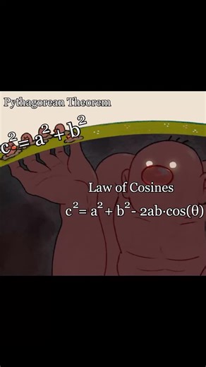 Mathematics on Instagram: "🚀 Pythagoras theorem through Cosine Rule Explain bt Maths_expansion 🍎🤯✨🕳️ #apple #animation #mathstudents #mathematics #mathedit #pythagoras theorem #cosine #rule #cos #function #calculus #trigonometry #triangle #instagramreels #reelsboost #reels"
