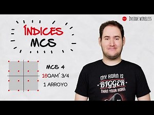 Inside Wireless en Español: Índices MCS