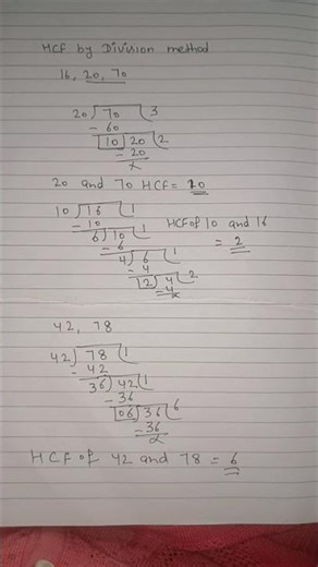 HCF by division method