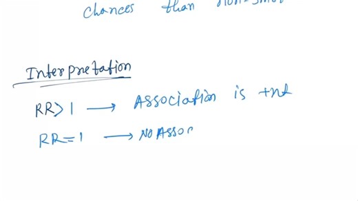 Relative Risk Attributable Risk Population Attributable Risk