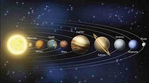 नौ ग्रहों के अलावा भी हैं 3 खास ग्रह, जानिए यूरेनस, नेपच्यून और प्लूटो के बारे में