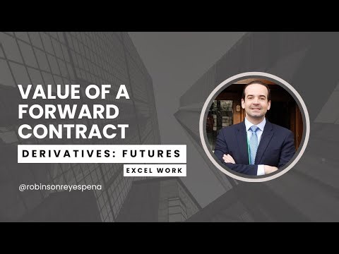 Value of a Forward Contract – Basic Example