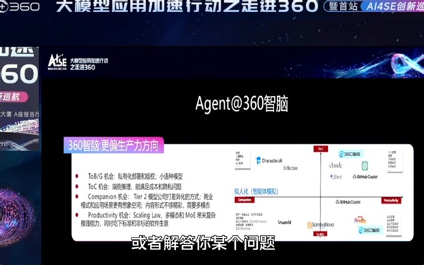360集团大模型建设和应用主旨演讲