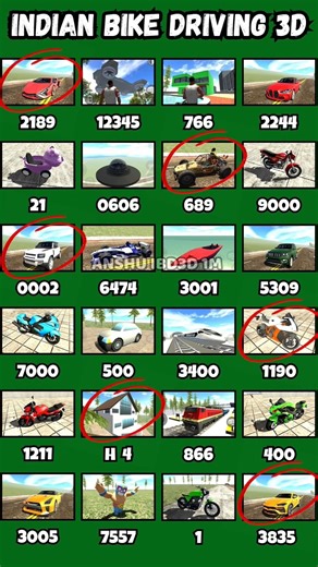 Real Update 💯 Indian Bike Driving 3D All New cheat code 🙀