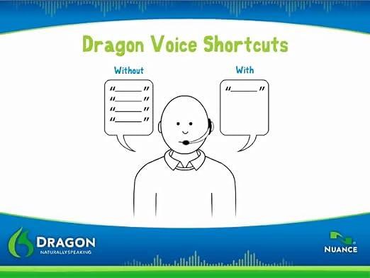 Dragon NaturalySpeaking 10