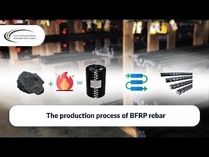 The production process of BFRP rebar