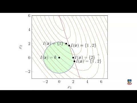 Using KKT conditions to find the minimiser