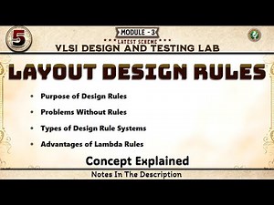 5 Layout Design Rules Explained Module 2 6th Sem VLSI ECE VTU