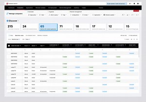 Remote Management Dashboard