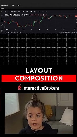 Advanced Charts and More Features for TWS Layout #daytrading #tws #ibkr #bearbulltraders