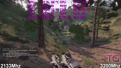 2133MHz vs 3200MHz RAM test in 6 games (Ryzen 7 1700)