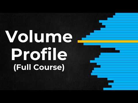 The ONLY Volume Profile Guide That Actually Works