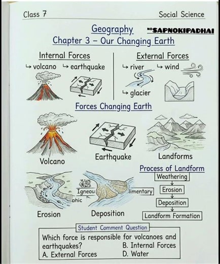 geography🌎class 7 chapter summary #geography #sapnokipadhai #studyvlog #studentlife #studywithme