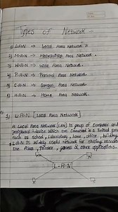 class 12th ip networking chapter part 1 notes